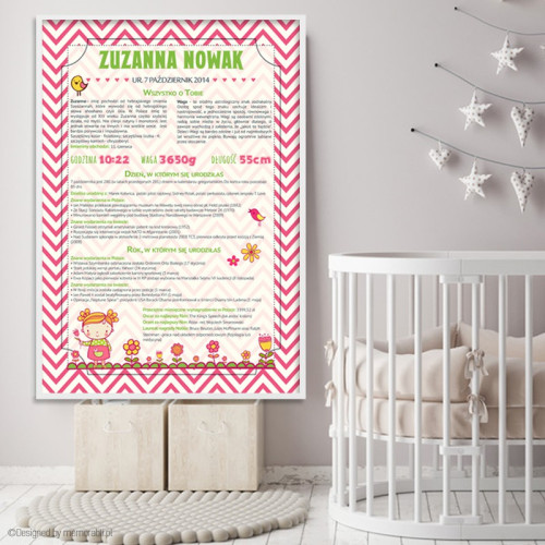 Dziewczynka z kwiatkami - certyfikat