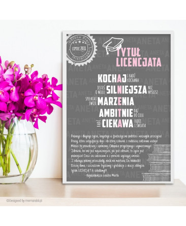 Licencjat Z Imieniem Plakat Na Obrone Pracy Dyplomowej